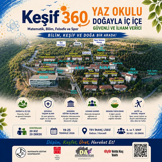 KEŞİF 360
Matematik, Bilim, Felsefe ve Spor Yaz Okulu afişi